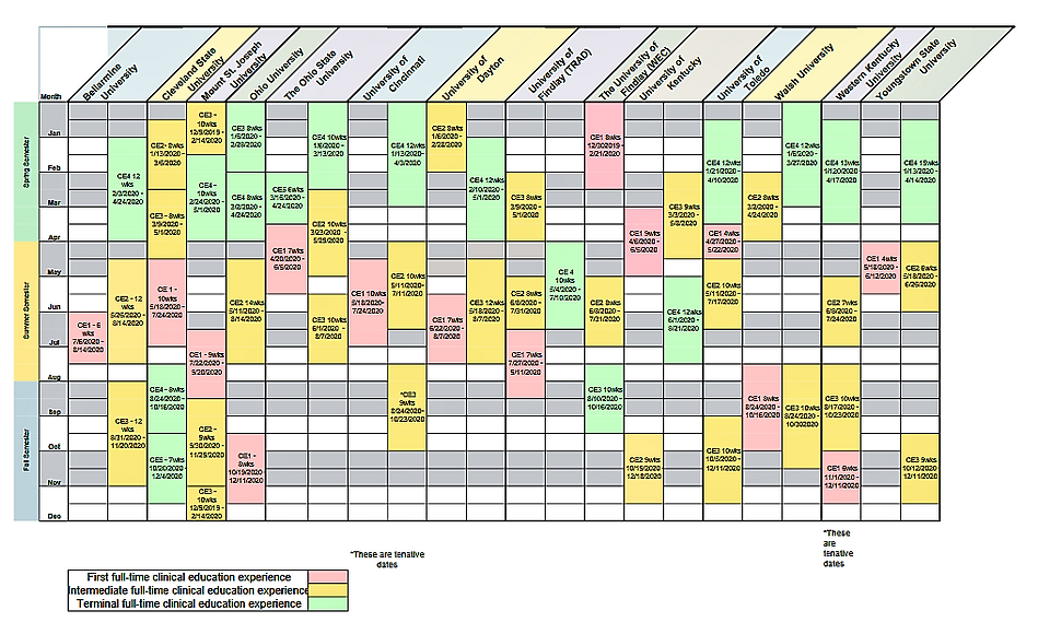 OK Consortium calendar 2020 FINAL xlsx -