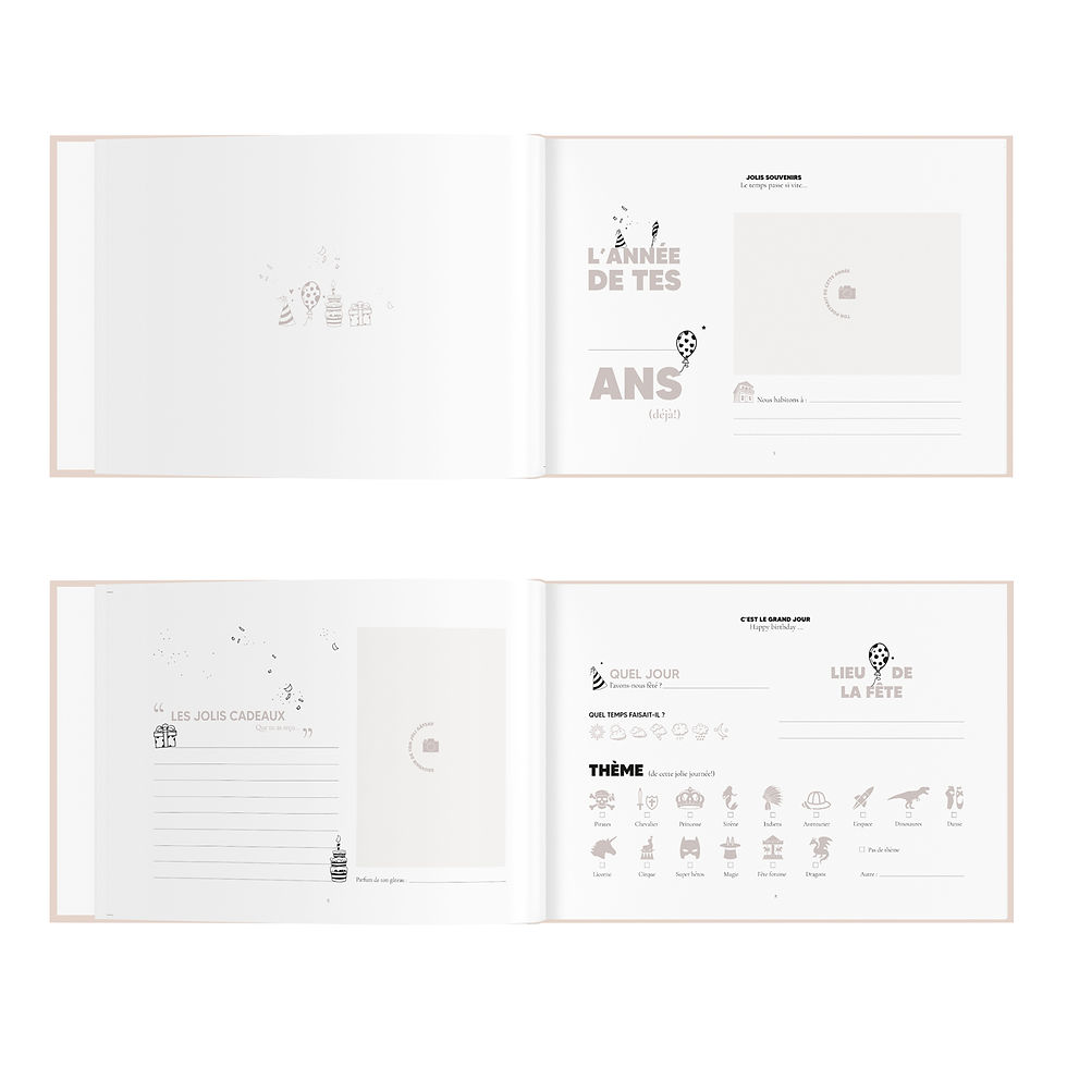 Miniature : Livre souvenirs d'anniversaires