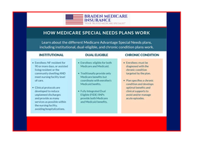 BRADEN MEDICARE INSURANCE POSTER DESCRIBING HOW MEDICARE ADVANTAGE SPECIAL NEEDS PLAN WORK