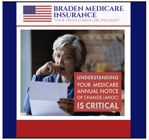Braden Medicare Insurance's Understanding Your Medicare Annual Notice Of Change (ANOC) Poster.
