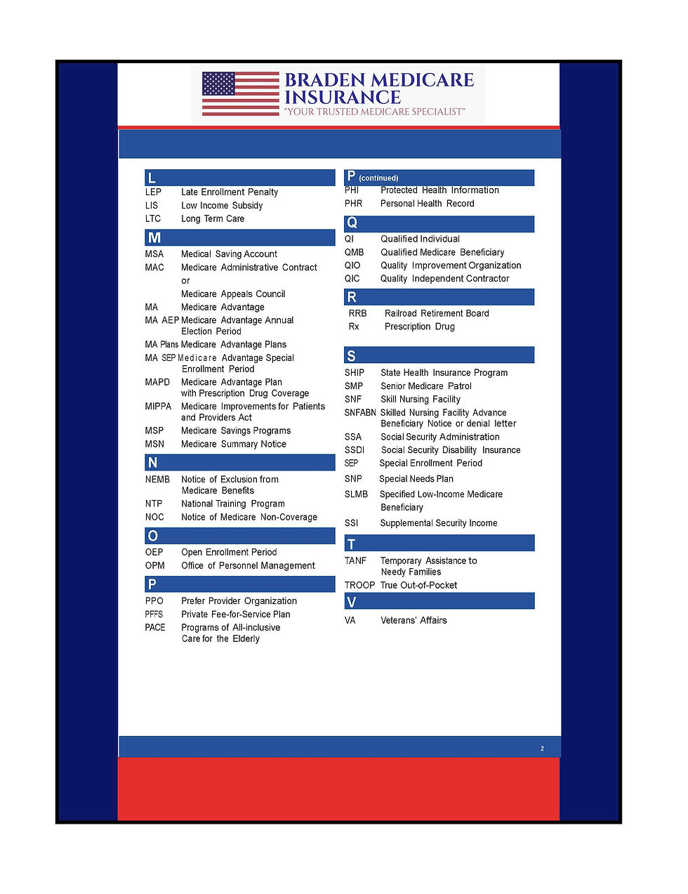 Braden Medicare Insurance Medicare Acronym Poster, L-Z, Page 2 of 2