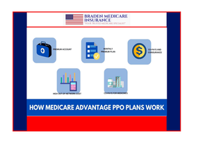 Braden Medicare Insurance Poster About "How Medicare Advantage PPO Plans Work"