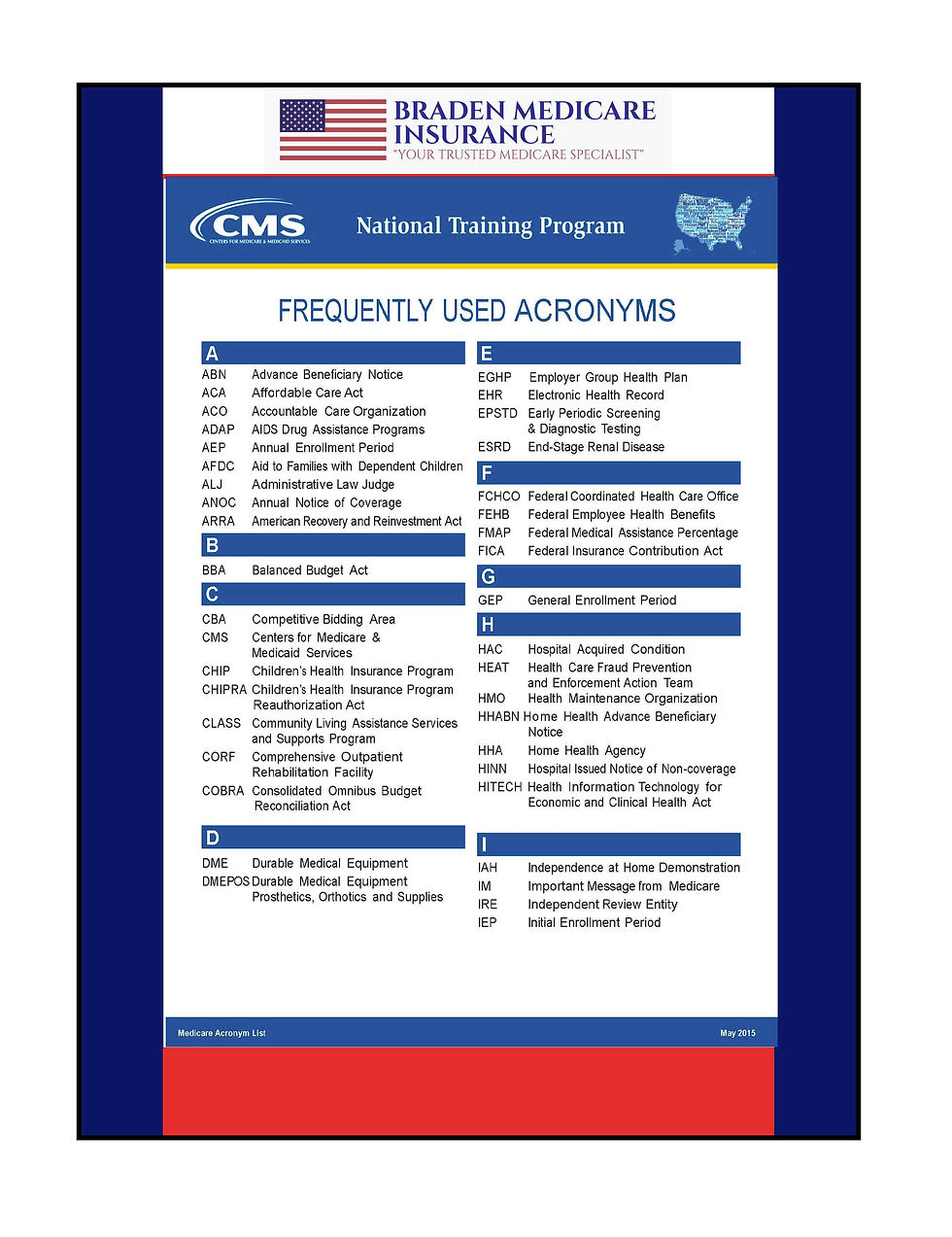 Braden Medicare Insurance Medicare Acronym Poster A-I, Part 1 of 2