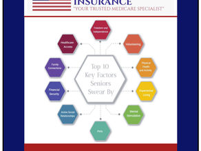 Braden Medicare Insurance's Key Happiness Factors For Seniors In Retirement Poster