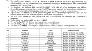 ΑΠΟΦΑΣΗ ΔΗΜΑΡΧΟΥ