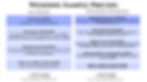 Diamond Sample Pricing.jpg