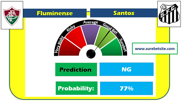 Fluminense vs Santos Prediction