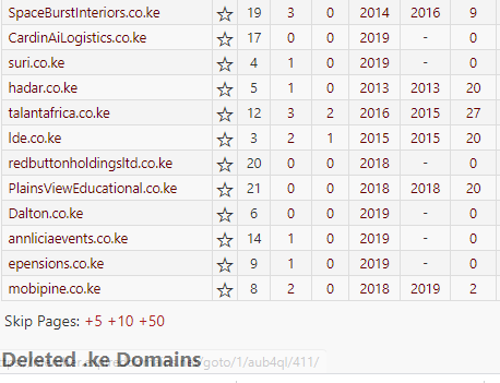 Deleted .KE domain names