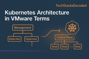 An image showing VMware architecture morphing over to a Kubernetes architecture