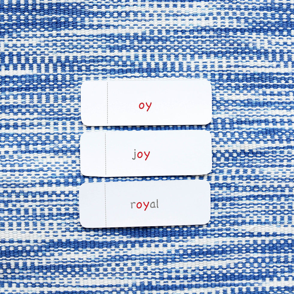 Thumbnail: montessori three part cards, Montessori nomenclature cards, montessori printable PDFs, language cards, part of cards