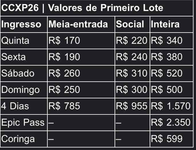 Créditos divulgação