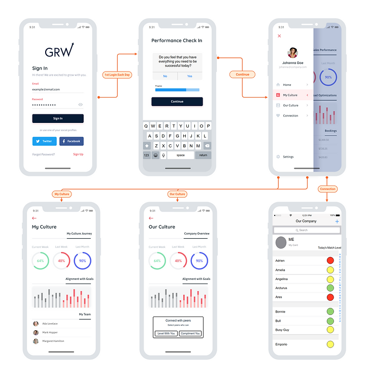 Mobile_App_Wireframe (1).png