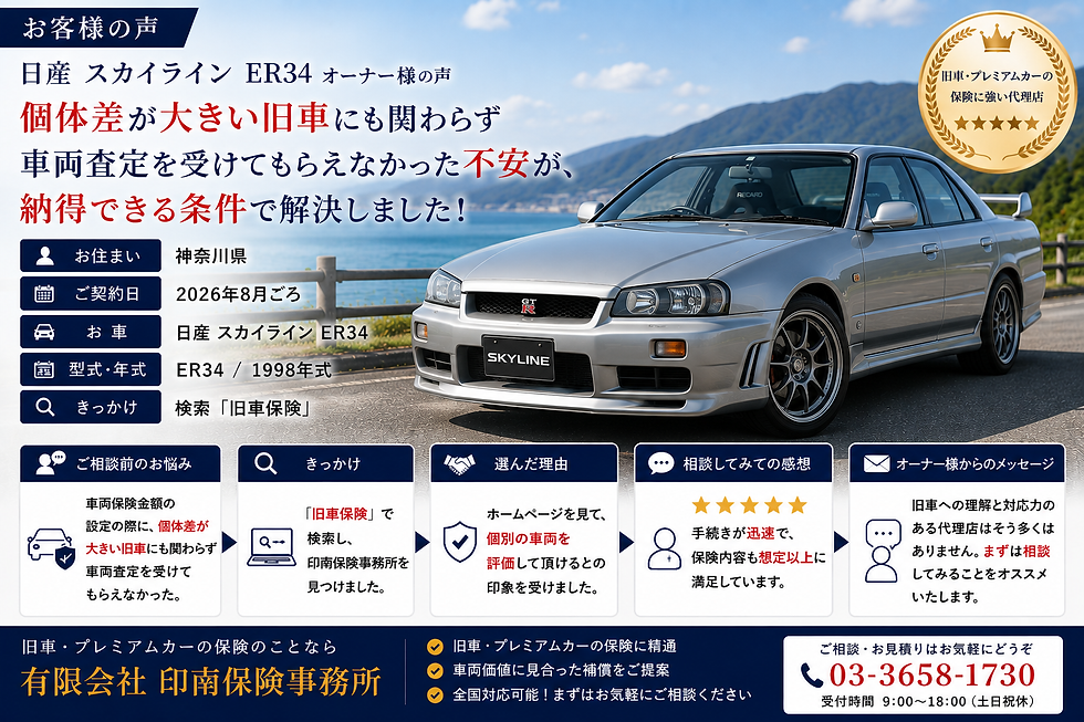 【お客様の声】日産 スカイライン ER34の車両保険｜旧車の個体差を評価してもらえずご相談