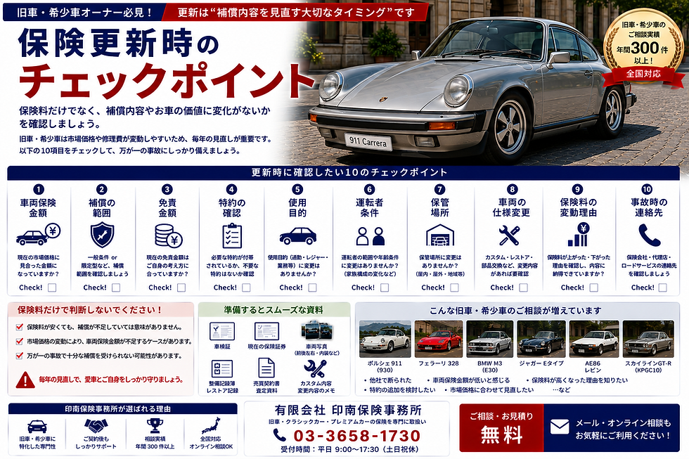 保険更新時のチェックポイント｜旧車オーナーが毎年確認したい10項目を徹底解説