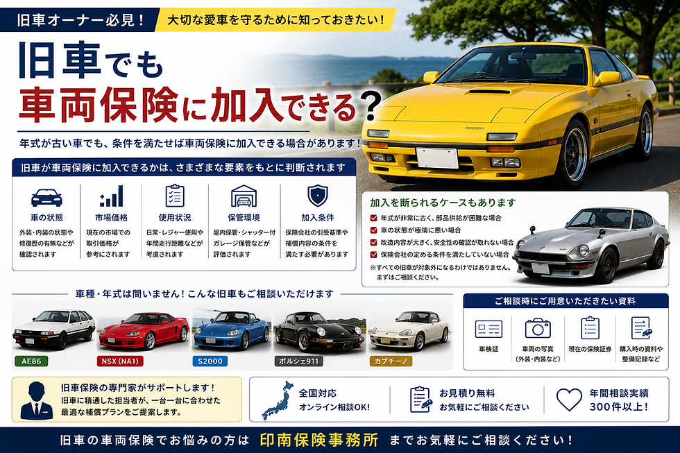 旧車でも車両保険に加入できる?加入条件や断られる理由、相談時のポイントを解説