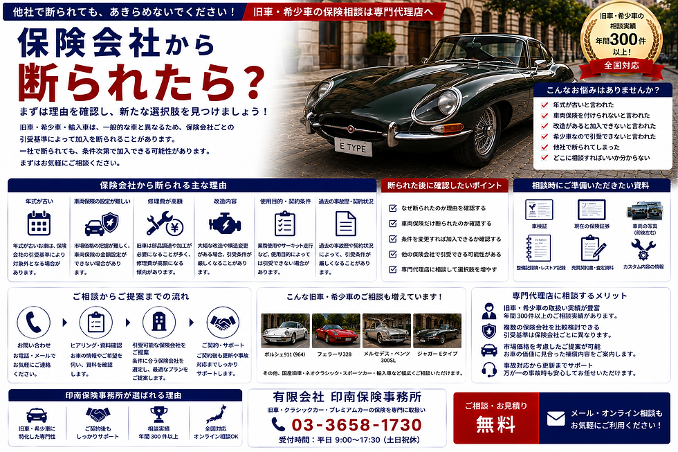 保険会社から断られたら？旧車・希少車でもあきらめる前に確認したいポイント