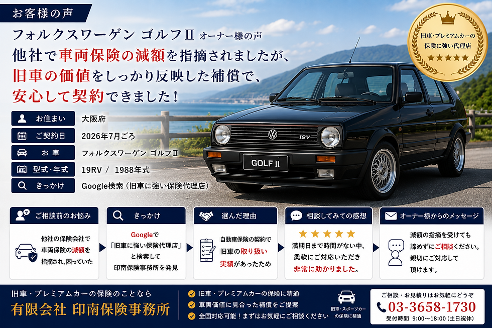 【お客様の声】フォルクスワーゲン ゴルフⅡの車両保険|減額の指摘を受けてご相談