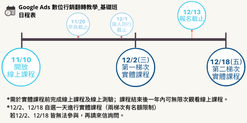 Google Ads 數位行銷翻轉教學_課程圖片_800x400.png