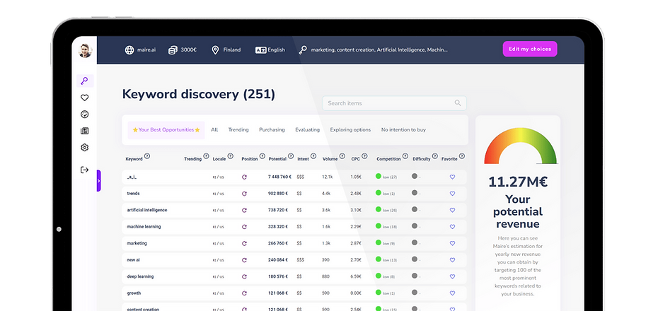 tablet - keyword research-min.png