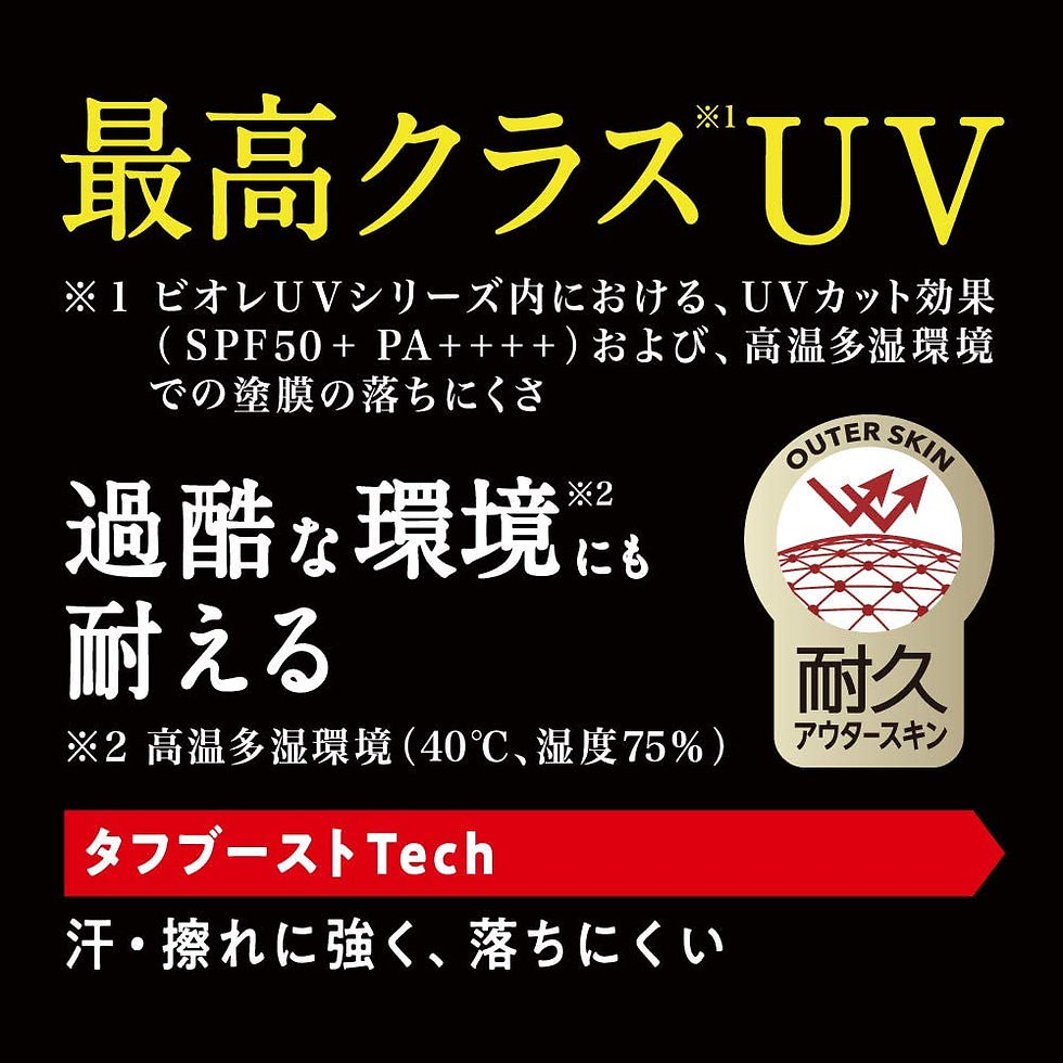 Thumbnail: Mini Biore UV IR+ Athlizm Skin Protect Milk 15 ml (10 pcs)