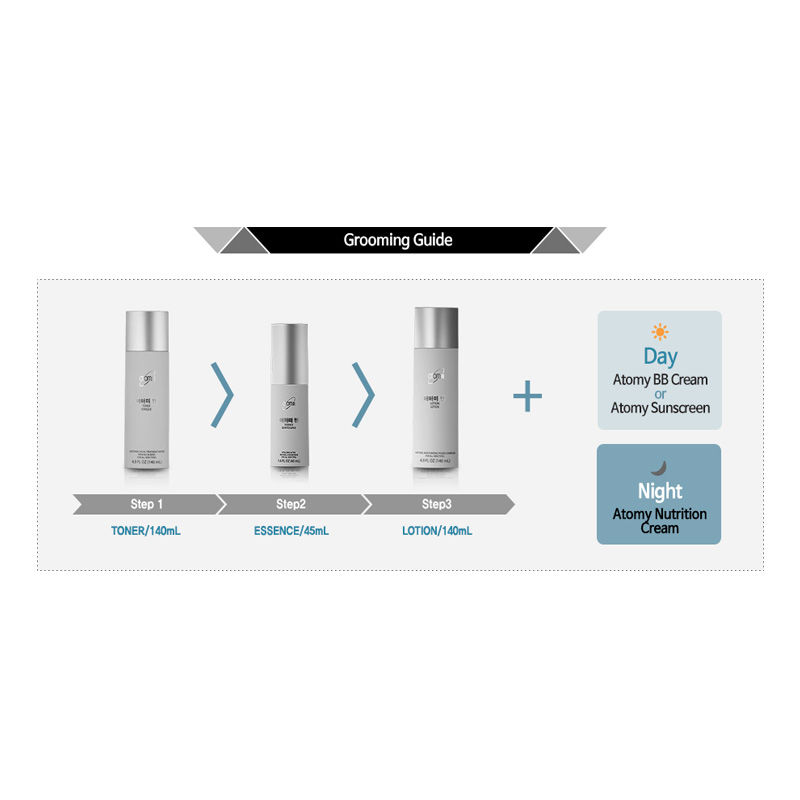 Thumbnail: Atomy Men 3 Kit Set