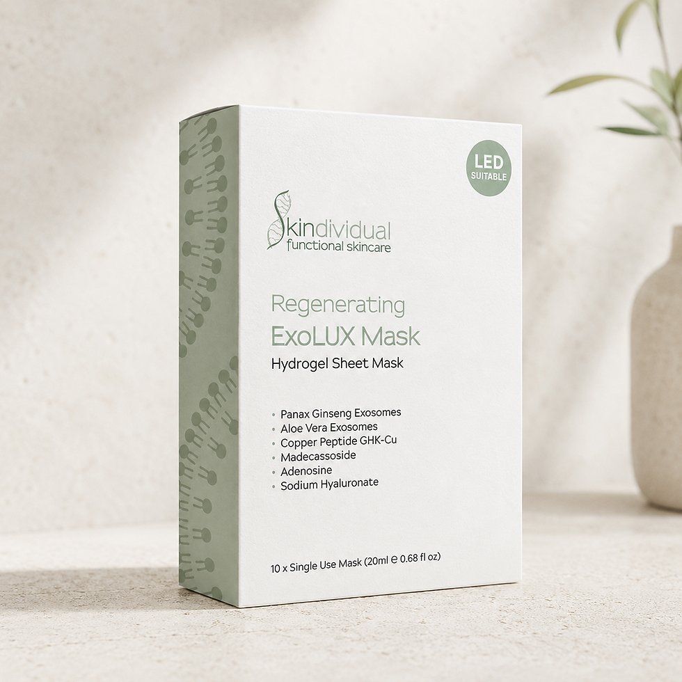 Introducing the Regenerating ExoLUX Mask: Exosome Technology Built for Clinical Results