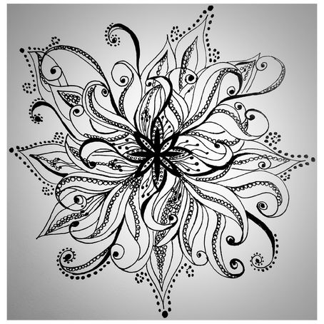 Starting Intuitive Expression