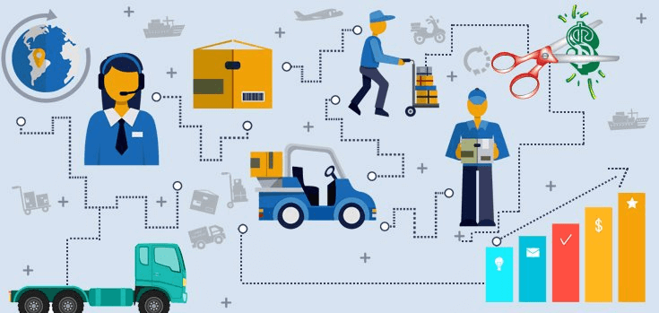 5 signs You Should Invest in Saving Logistics Cost Now