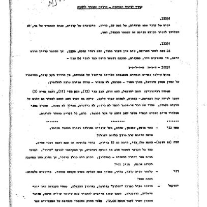 ראיון ׳במחנה׳ עם חווקה ויחזקאל רבן, 1966. המראיין: נחמן שי