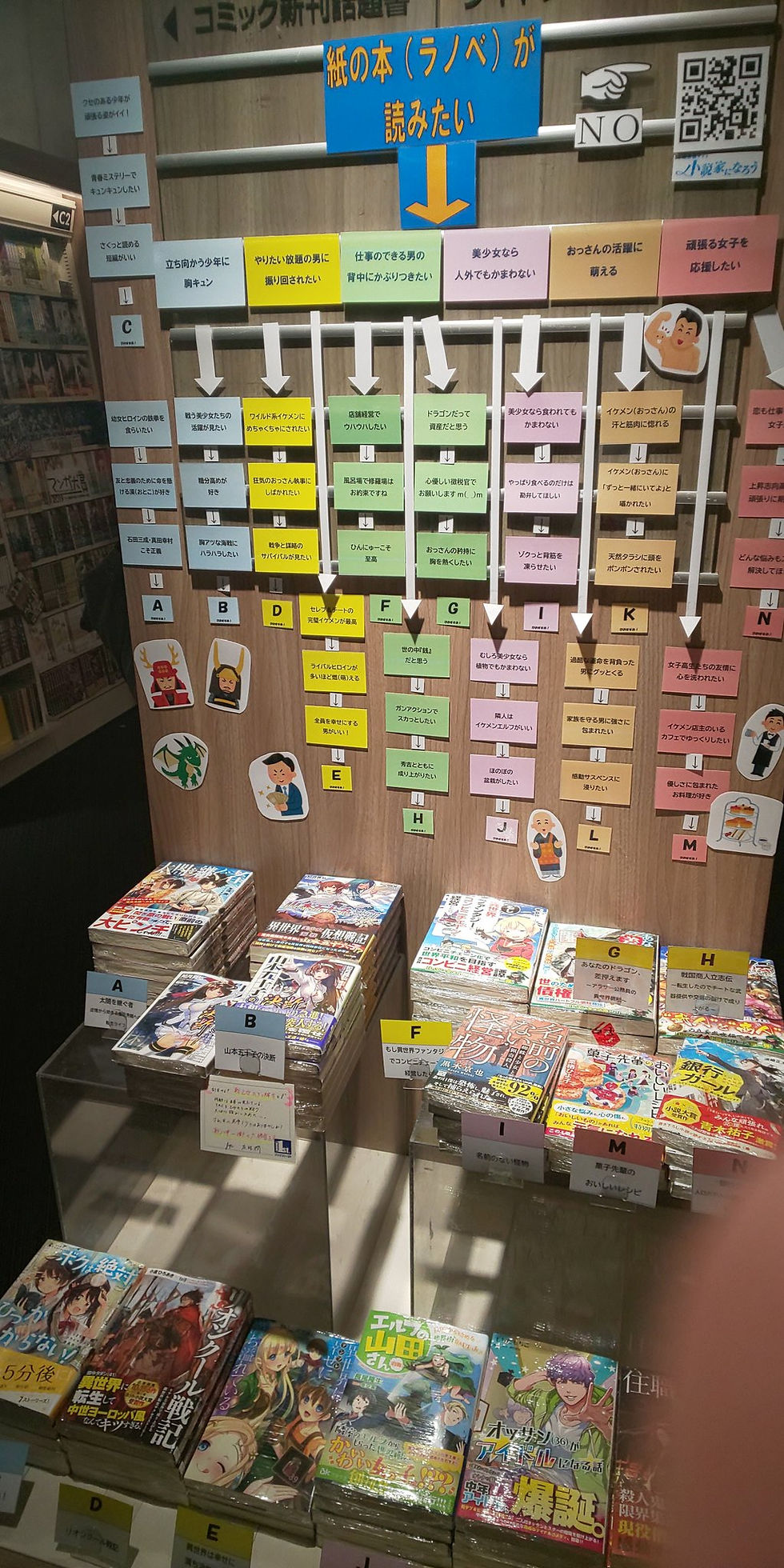 ブックファースト新宿店様とコラボ。『巨大あみだ』を設置いただきました