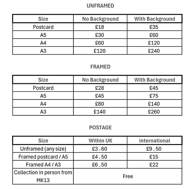 Price list table 2025.jpg