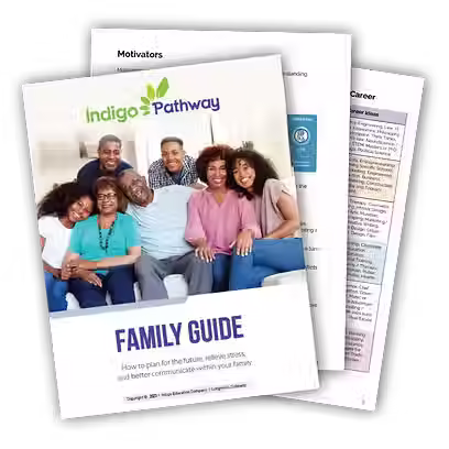 Add 4 Image Family Guide.avif