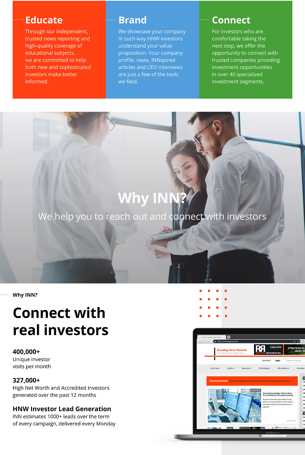 INN media kit page designed by Stubbrn Agency