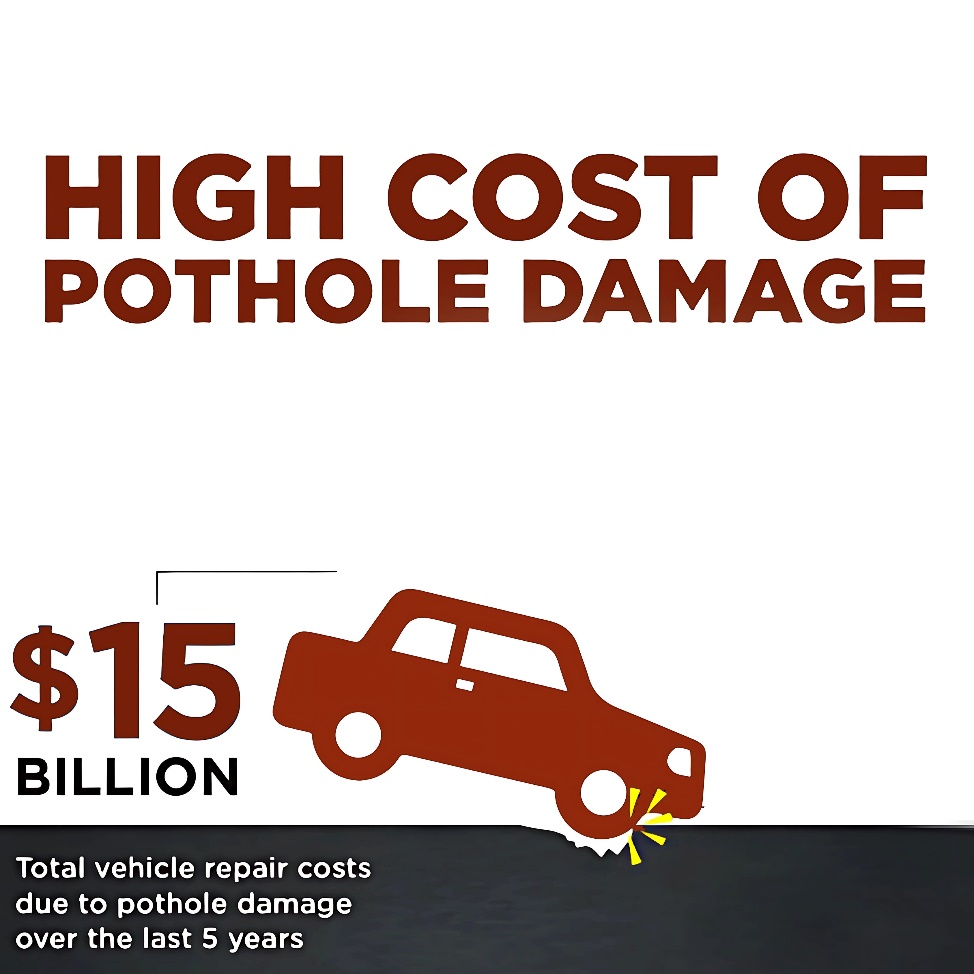 What to Check Immediately After Hitting a Big Pothole