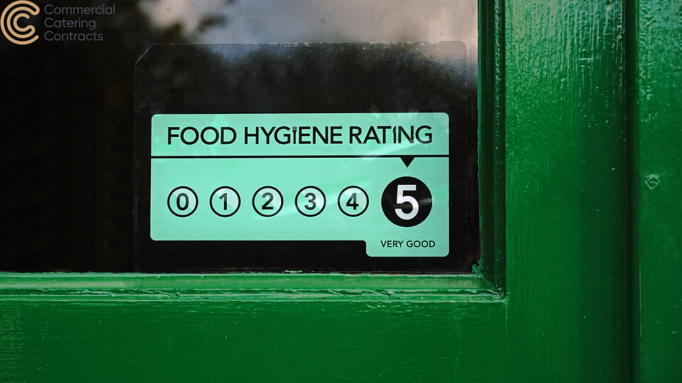 How are Food Hygiene Ratings Calculated?