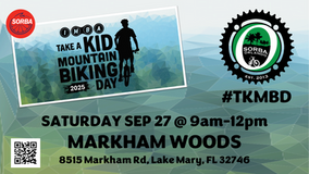 #TKMBD 2025 & Chapter Mtg