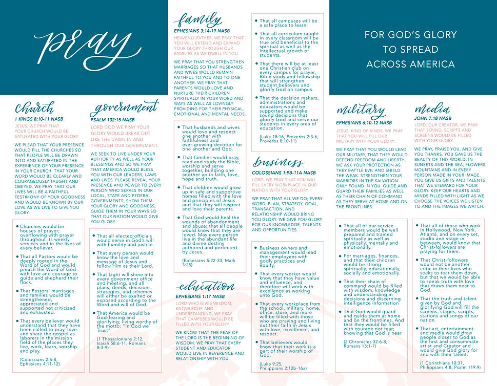 Prayer-Guide