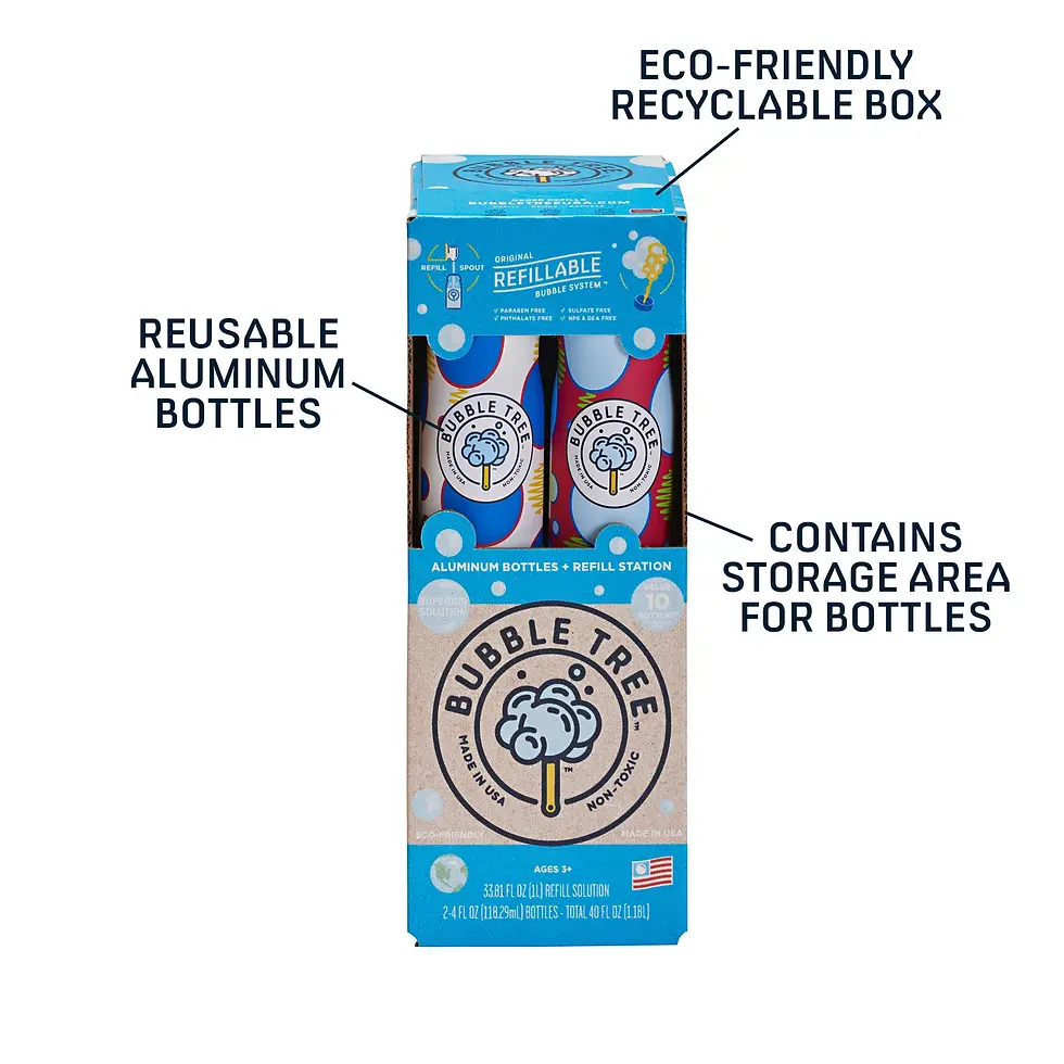Thumbnail: 1 Liter 2 Bottle Refillable Bubble System