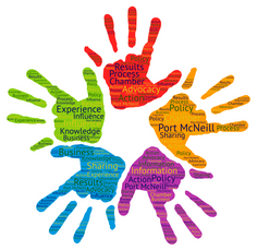 Equity, Diversity and Inclusion: Making our businesses and workplaces better