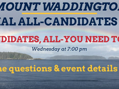 All-Candidates Meeting; All-You Need to Know. (Including the questions.)