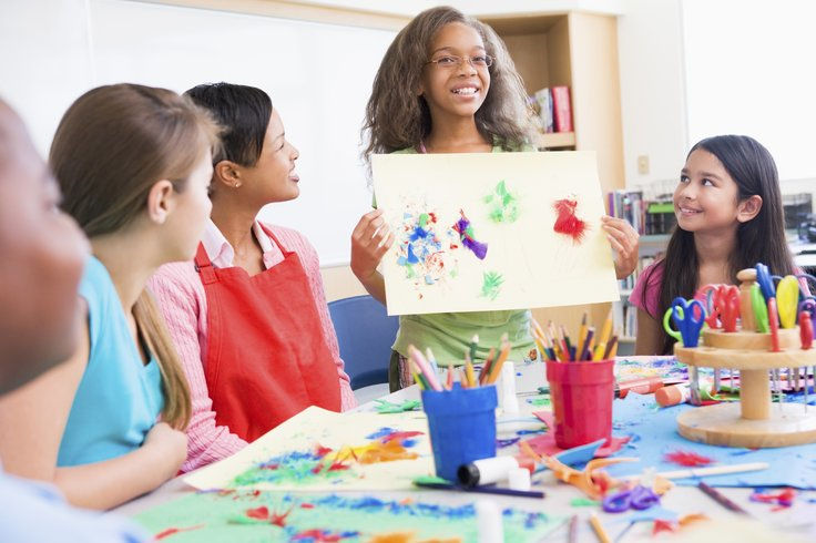 How to Nurture Creative Expressiveness among Students