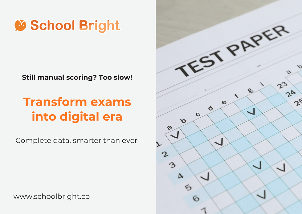 Automated Exam Analysis with SB Exam: What insights do teachers get after the test?