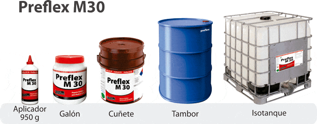 PREFLEX M30
