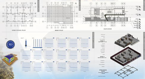 Structure, Elevation and Energy Analysis 