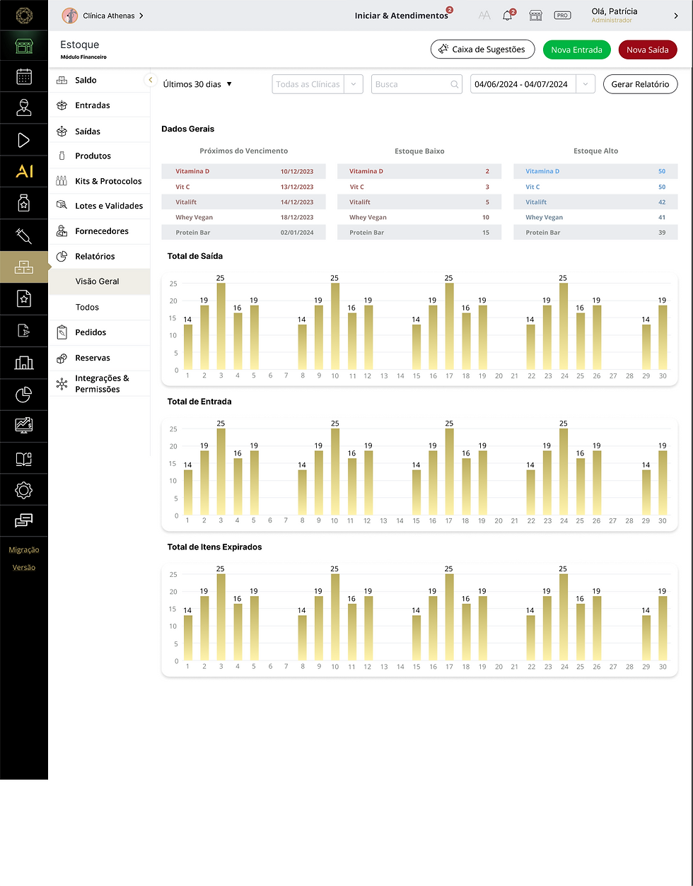Easy Health's Inventory Module_ Reports