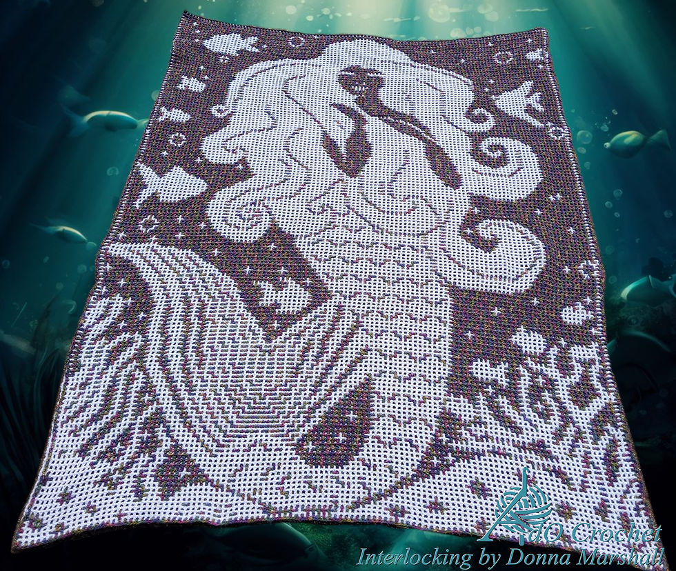 Thumbnail: Mermaid in English and Dutch