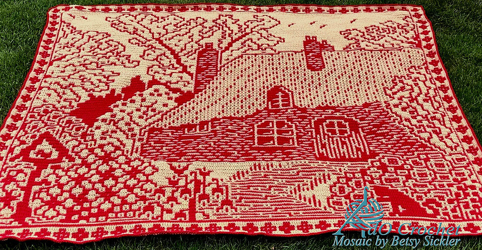 Thumbnail: Summer Cottage