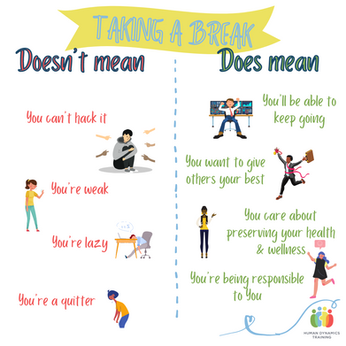 What the Health: understanding the value of taking a break