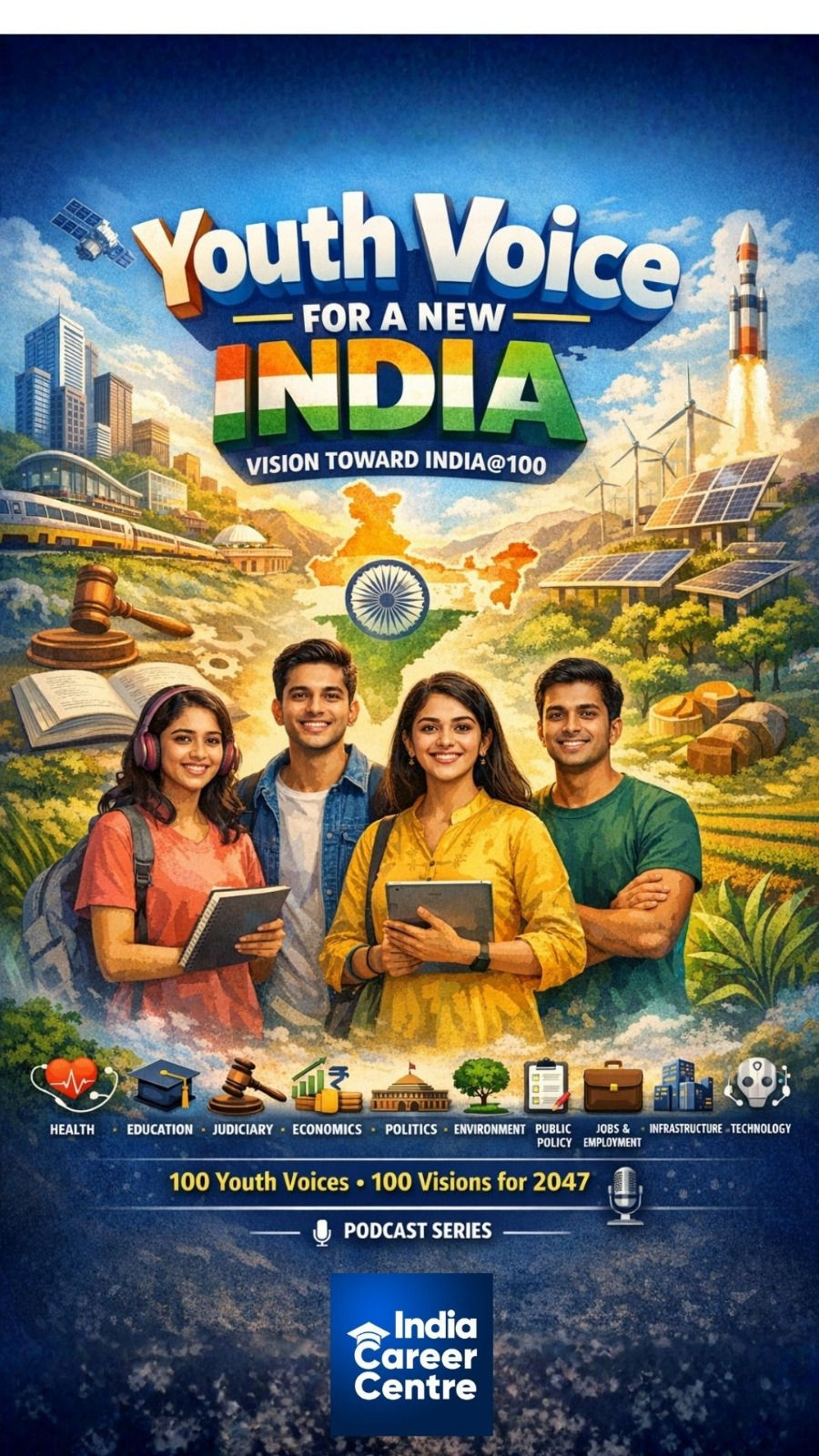 This is the theme creative for the new series called the Youth Voice for a New India.