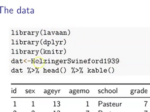 Factor Analysis 